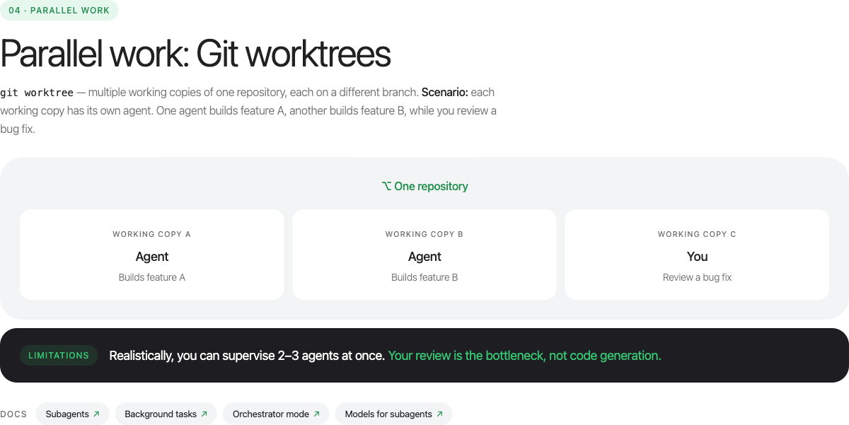 Git worktree: one repository, three working copies, two agents and a review