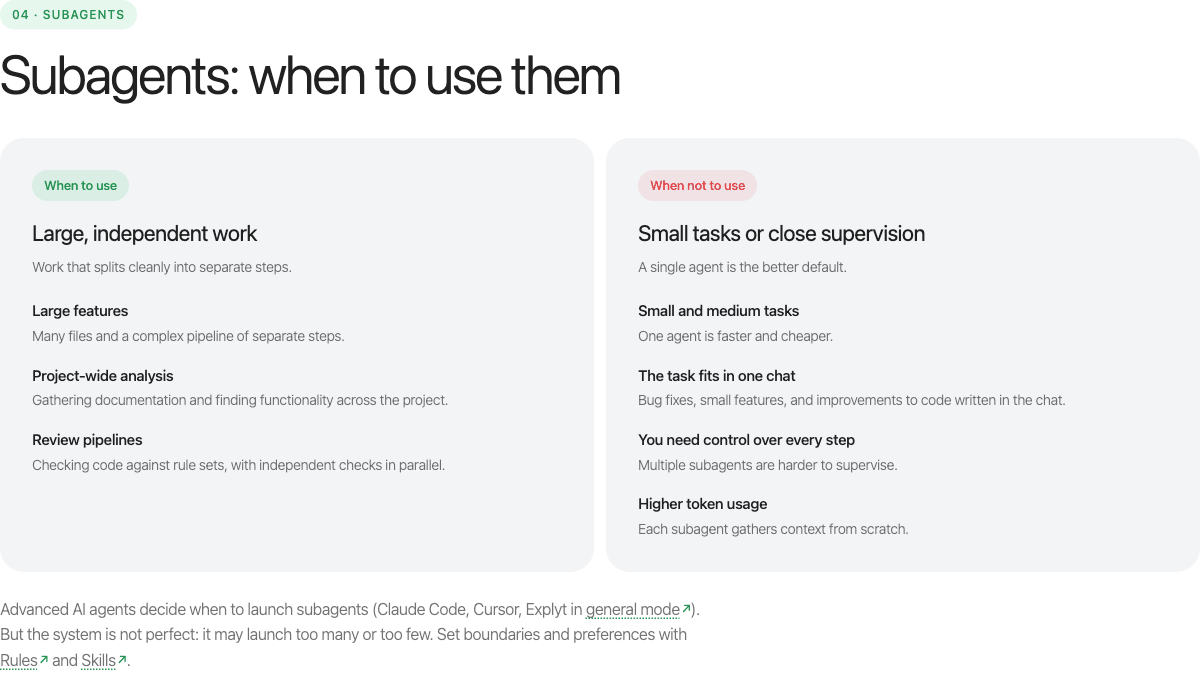 Subagents: when to use them and when not to